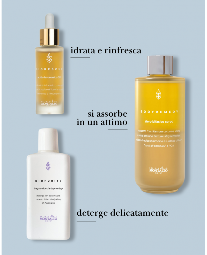 kit-estate-2025-indispensabili-per-sconfiggere-il-caldo kit-estate-2025-indispensabili-per-sconfiggere-il-caldo