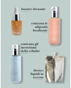 protocollo-anticellulite-completo-montalto-bodyremedy