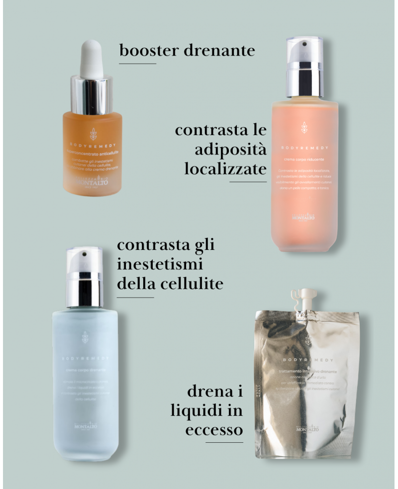 protocollo-anticellulite-completo-montalto-bodyremedy protocollo-anticellulite-completo-montalto-bodyremedy