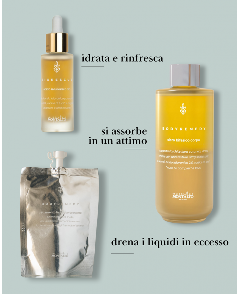 Drena-tonifica-rimpolpa-corpo-viso Drena-tonifica-rimpolpa-corpo-viso