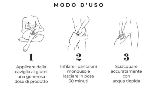 modo d'uso trattamento intensivo osmotico drenante